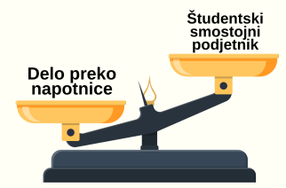Analiza ZUŠSP in primerjava s študentskim delom