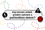 Kaj je dobro vedeti preden začneš s počitniškim delom?